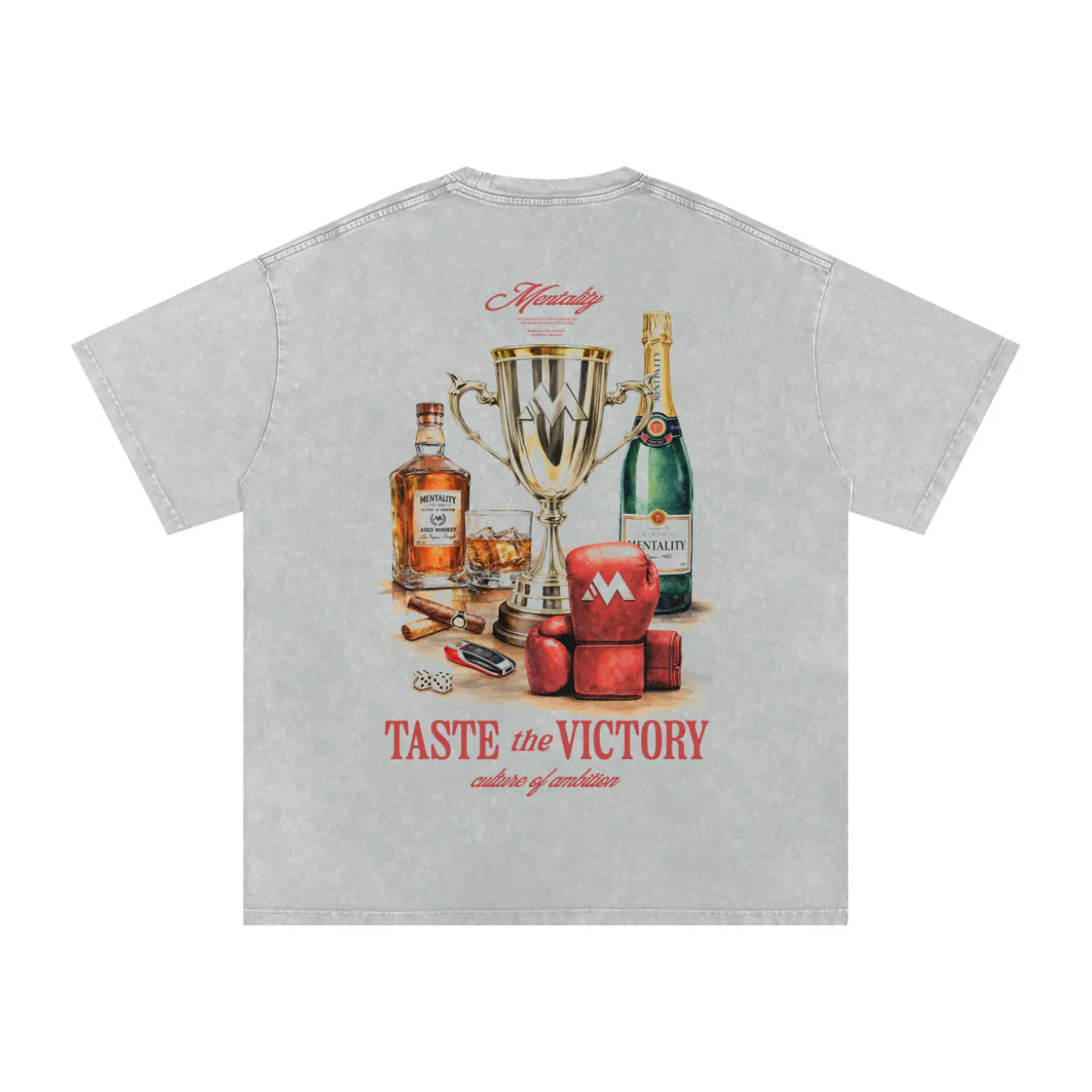 Newest Products